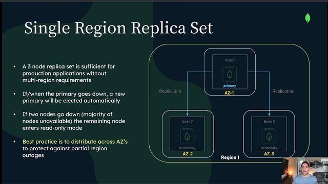 MongoDB Multi-Region Replication: Architecture & Considerations