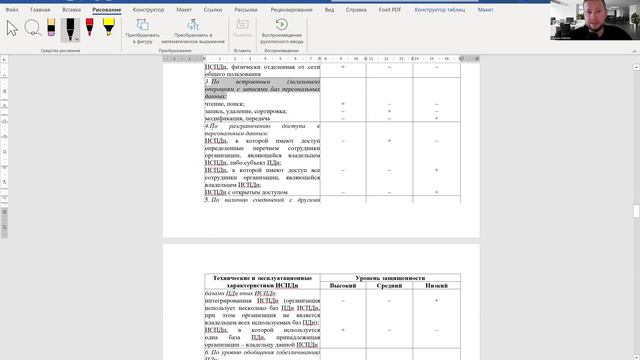 Итоговая аттестационная работа. Пошаговая инструкция