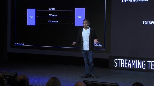 STSWE22 | Proposing a standard for WebRTC playback for broadcasting