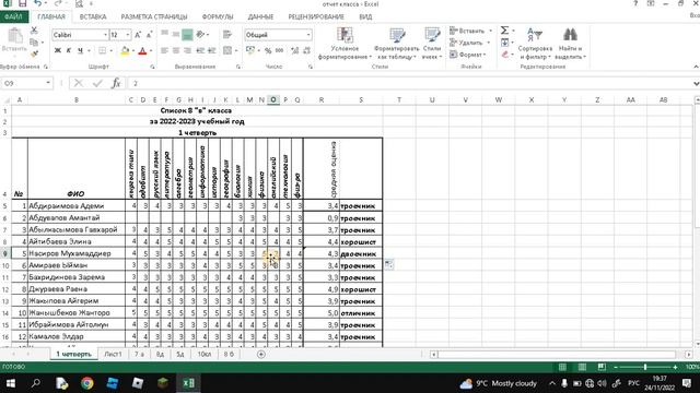 отчет кл руководителя