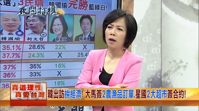 2019.02.26夜問打權完整版(上) 高雄引進賽車有譜？韓國瑜大馬見證 計劃引進台灣極速系列