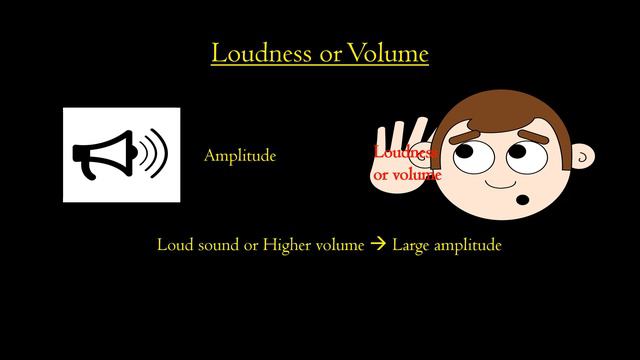 sound waves grade 10 | properties of sound