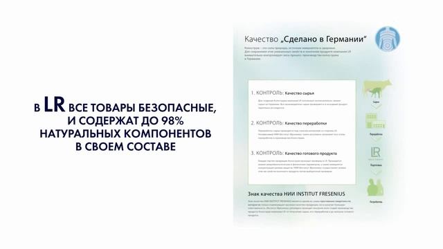 Обзор продуктов компании LR