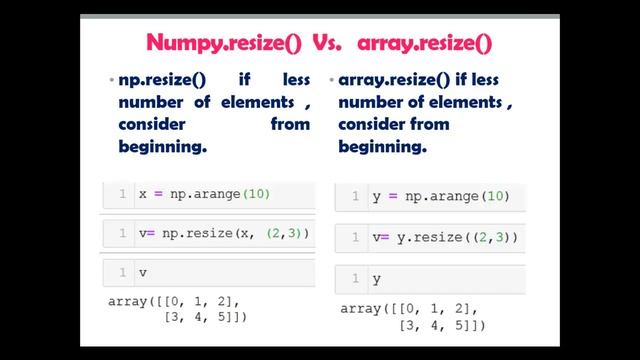 14. numpy.resize() Vs. array.resize() in Numpy Array