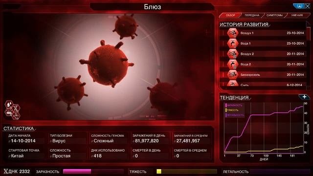 Plague.Inc - Evolved (02) - Вирус