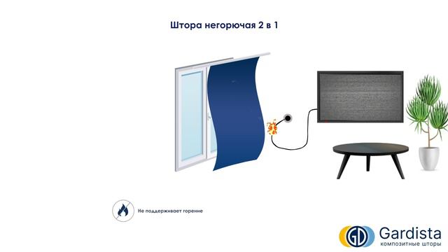 Как работают негорючие шторы «Gardista»?