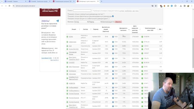 Инструменты, которые я использую для анализа дивидендных акций