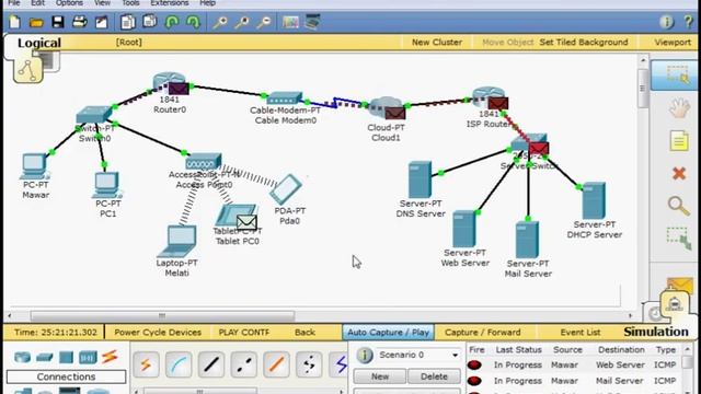 Part 2 - Complete Network Connection from End User to Internet - Packet Tracer 5.3