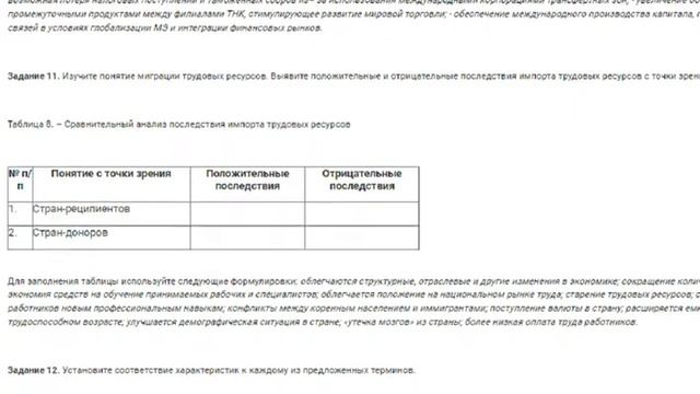 Практическое занятие №1 по экономике (НСПК)