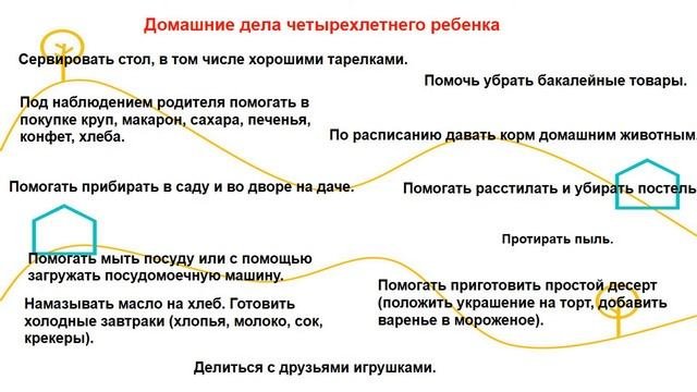 Вырастить волонтёра? Начните с домашних дел!