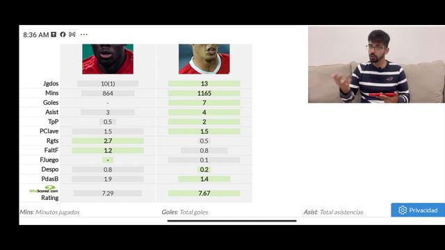 ALPHONSO DAVIES VS ALEX GRIMALDO/QUIEN ES MEJOR?