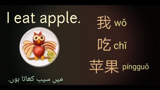 how to make Chinese sentence to show different tenses/past, present perfect, present continued tens