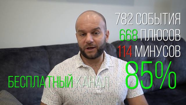 Полная годовая статистика прогнозов на спорт от Виталия Зимина 2020-2021.