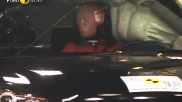 Краш тест Kia Magentis 2006 (E-NCAP)
