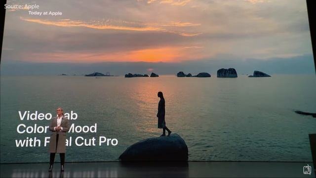 Apple IPad Pro And Mac October 2018 Event In 14 Minutes │ Event