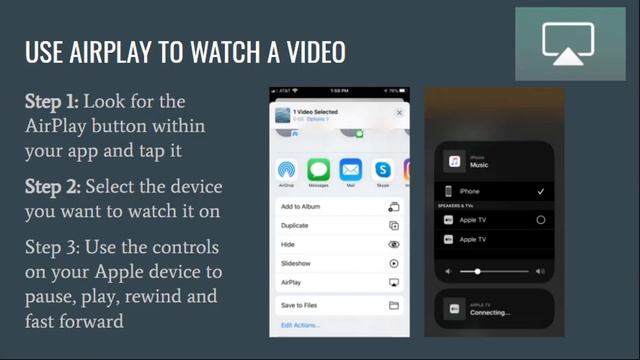 Apple Airplay