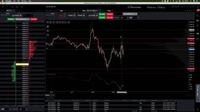 NET $507 IN LESS THAN AN HOUR DAY TRADING