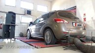 Nissan Murano 2.5DCI 190LE Chiptuning AETCHIP