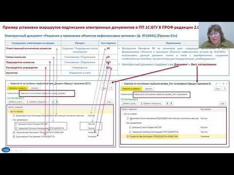 Процесс подписания документа в 1С:БГУ на примере формы 0510441