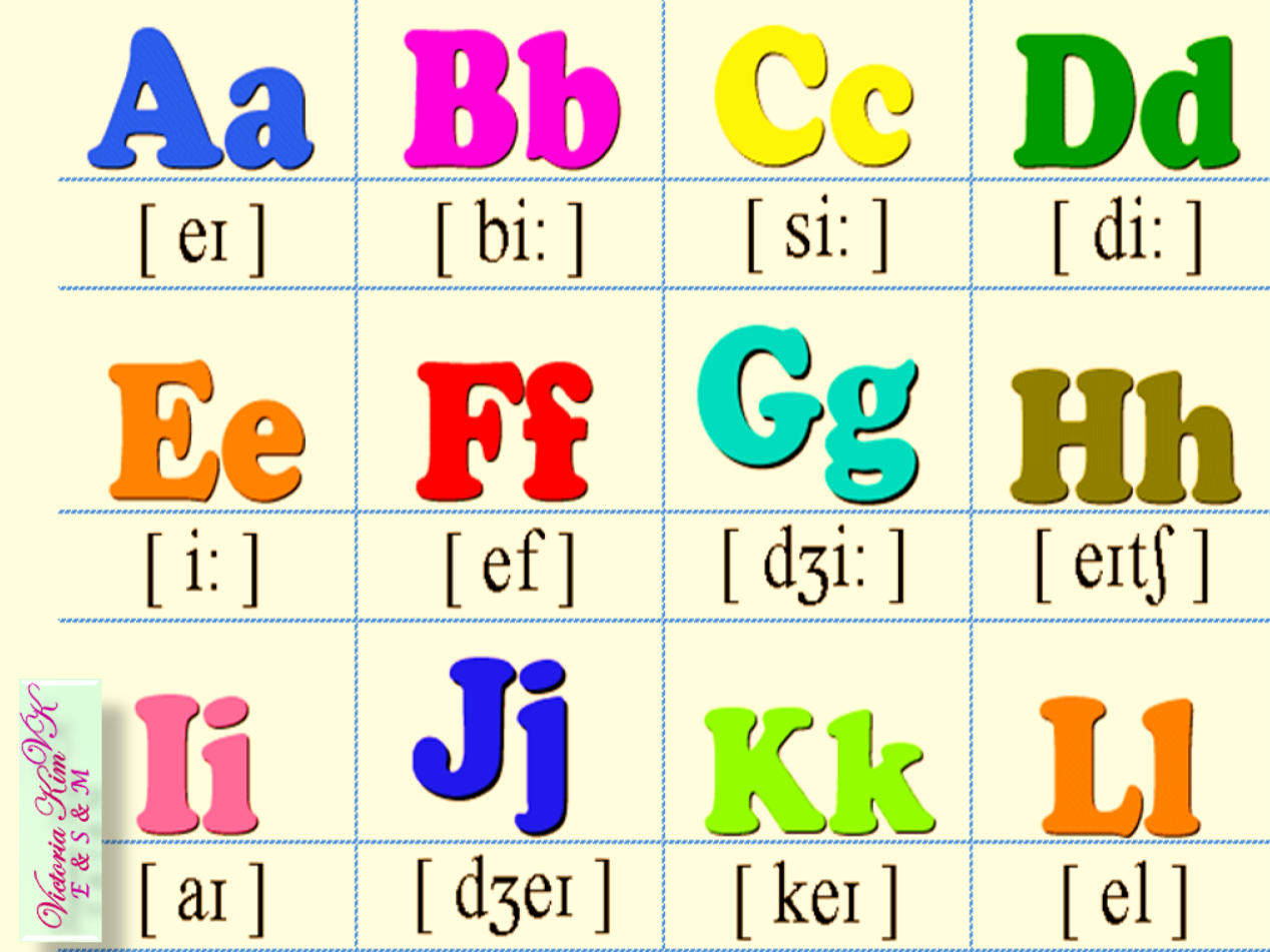 Урок 1. Английский Алфавит = L1. The ABCs.wmv