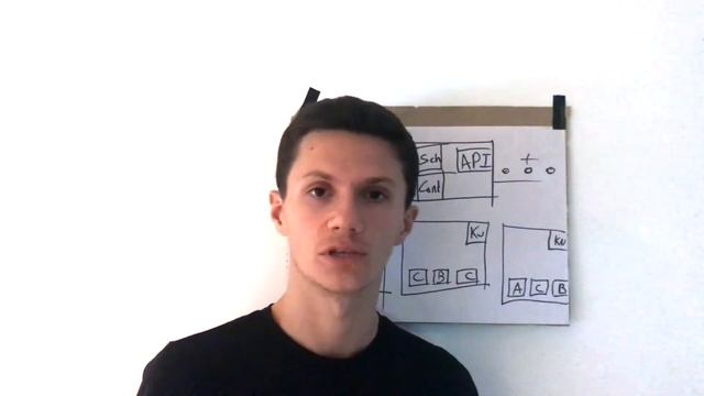 Kubernetes Explained: in 4 minutes