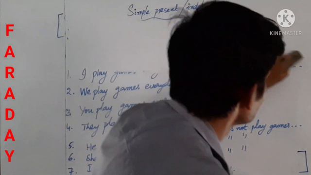 English Tenses