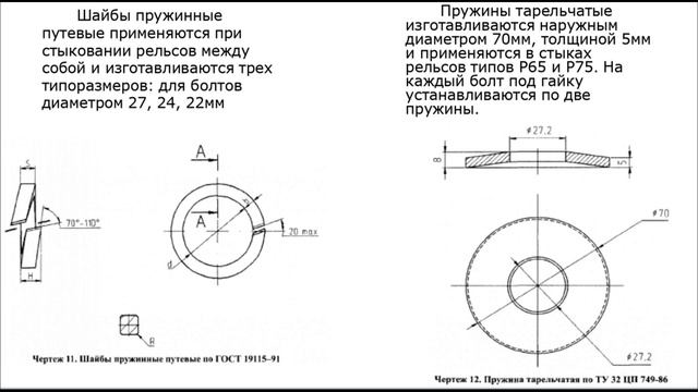 Лекция_ _Стыковые рельсовые скрепления_