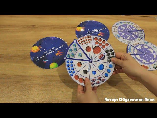 Комплект кругов Луллия "Космос"