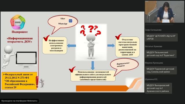 Публичное обсждение III квартал 2022 года 13:00