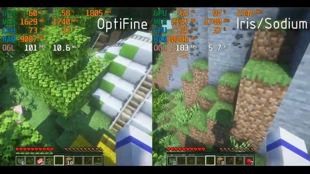 OptiFine VS. Sodium - Minecraft 1.20.1 Comparison - BSL shaders