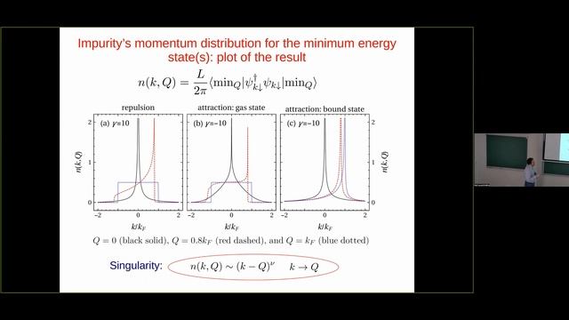 Mikhail Zvoranev - 14/04/2022