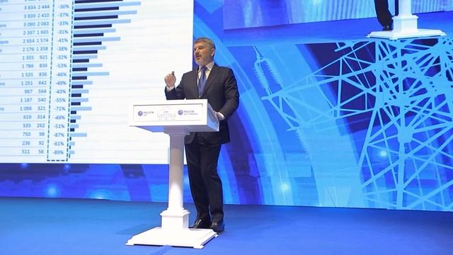 1-й день годовой Коллегии "Россети Центр" и "Россети Центр и Приволжье"