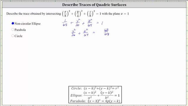 Describe Traces of Quadric Surfaces: x = 1 Trace of an Ellipsoid