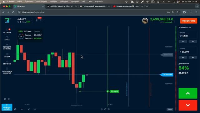 Как заработать 70,000 РУБ. за 22 минуты!