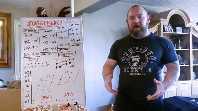 Juggernaut Method 2.0 vs. 5/3/1 Review: Which Wave Progression is Better?