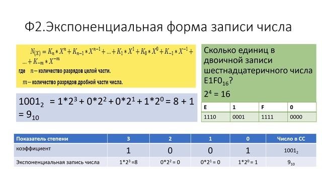 Подготовка к ЕГЭ 2020. Информатика. Часть 1.