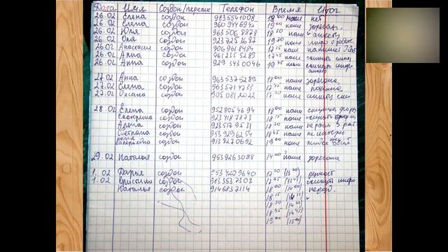 РЕКРУТИНГОВЫЙ МИКС - В КОНТАКТЕ , ПО РЕЗЮМЕ, АКТУАЛЬНЫЕ ФИШКИ
