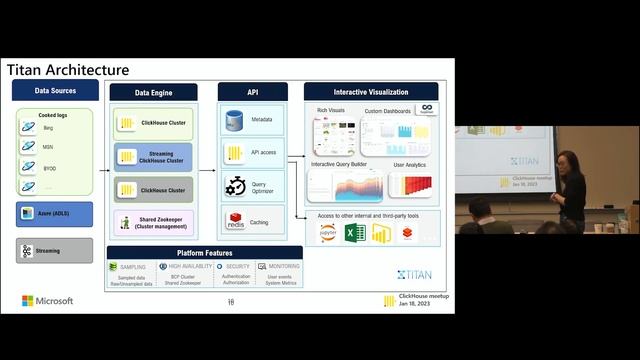 Fast Interactive Self-Serve Analytics on Petabytes of Data - Microsoft's Journey with ClickHouse