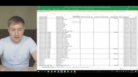 6. Кластеризация запросов для интернет-магазина