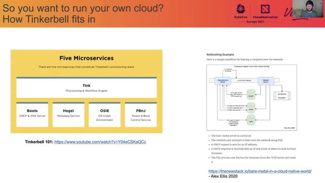 Taking Bare Metal to the Clouds with Tinkerbell - Mark Coleman, Equinix Metal