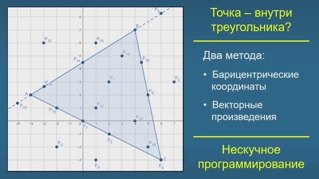Точка — внутри треугольника?  Барицентрические координаты и векторные произведения.
