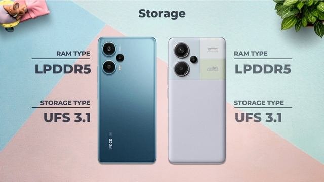 Poco F5 Vs Redmi Note 13 Pro Plus  Full Comparison  Which one is Best?