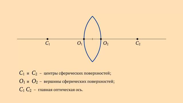 112 - 8кл - Собирающая линза