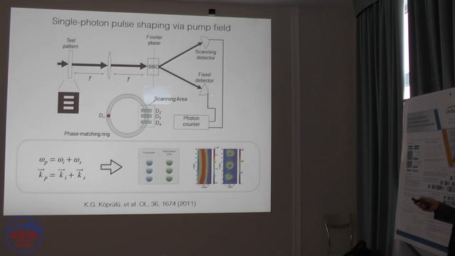 Alexey Kalachev - Generating single-photon qudits via optical nonlinear effects.
