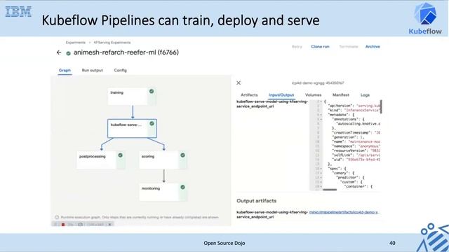 Kubeflow Machine Learning On Kubernetes - Kubeflow Dojo Live 2020-07-15 - Day 1 - Part 3