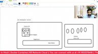 Discussion about Docker Container Technology in Hindi | Docker Container| KR Network Cloud