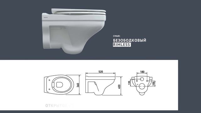 Унитаз подвесной BERGES ALBIT S. Обзор