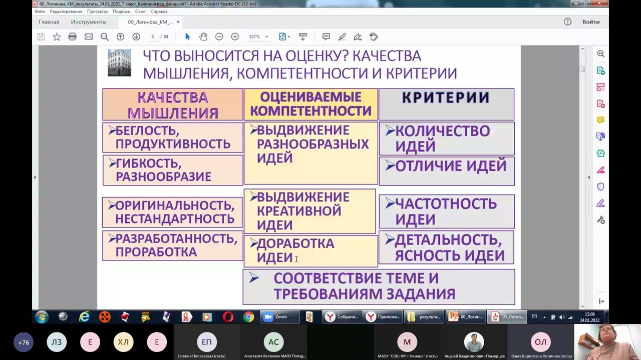 Вебинар по функциональной грамотности с участием Логиновой О. Б.
