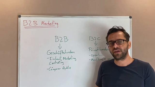 B2B Marketing einfach erklärt