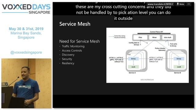 Resilient Microservices Architecture with Kubernetes - Voxxed Days Singapore 2019